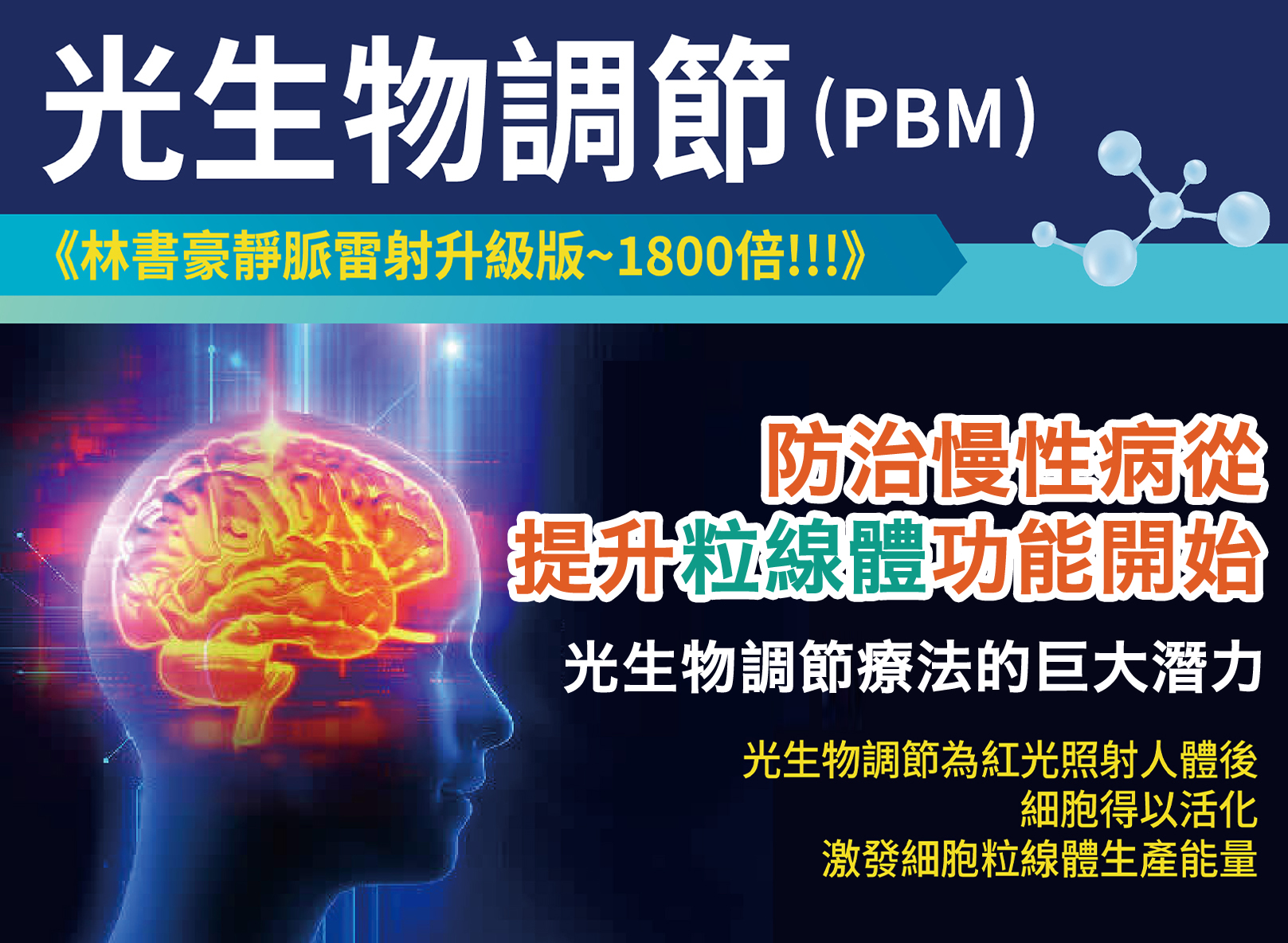 韓后醫美 光生物調節(PBM) 氦氖雷射 林書豪靜脈雷射1800倍 預防慢性病從提升粒線體功能開始 光生物調節為紅光照射人體後細胞得以活化激發細胞粒線體產生能量