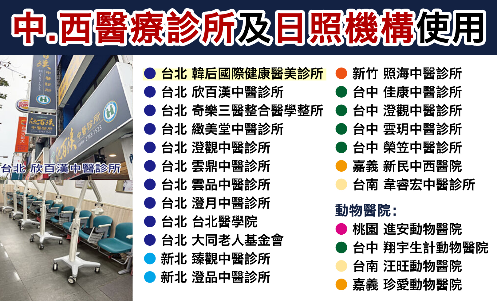 韓后醫美 氦氖雷射 光生物調節 PBM 光生物調節療法（Photobiomodulation Therapy; PBMT）是一種治療方法，利用特定波長的光線照射生物組織，以調節細胞功能、促進組織修復和治療疾病。各大中西醫療診所及日照機構都在使用