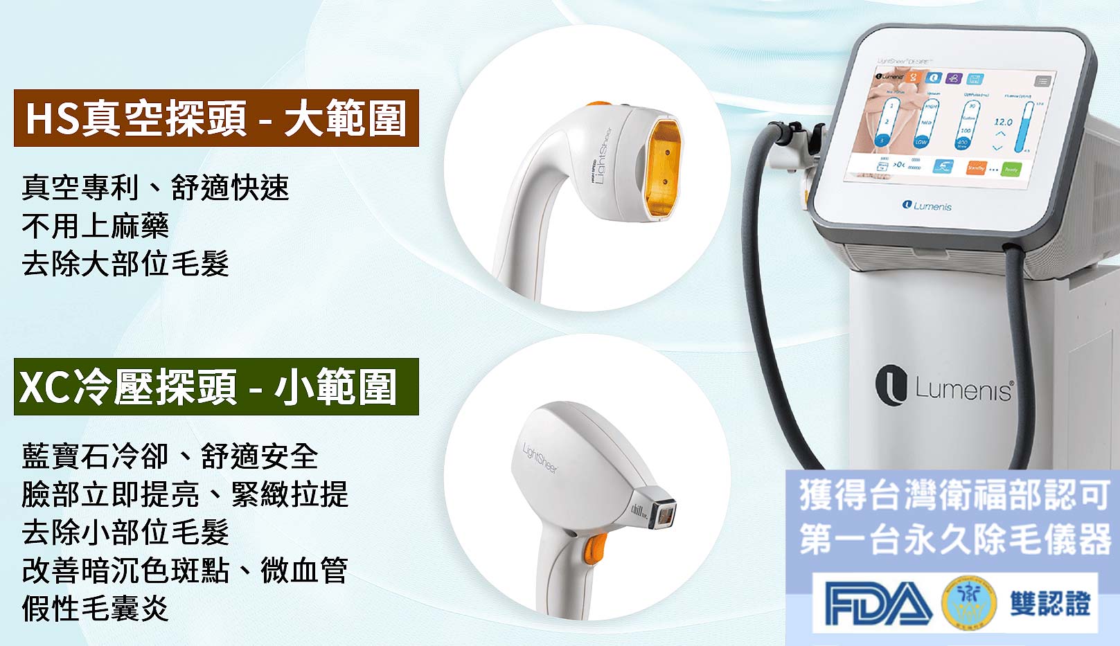 LightSheer真空除毛｜HS真空探頭-大範圍：真空專利、舒適快速、不用上麻藥、去除大部位毛髮。XC冷壓探頭-小範圍：藍寶石冷卻、舒適安全、臉部立即提亮、緊緻拉提、去除小部位毛髮、改善暗沉色斑點、微血管、假性毛囊炎等。韓后醫美