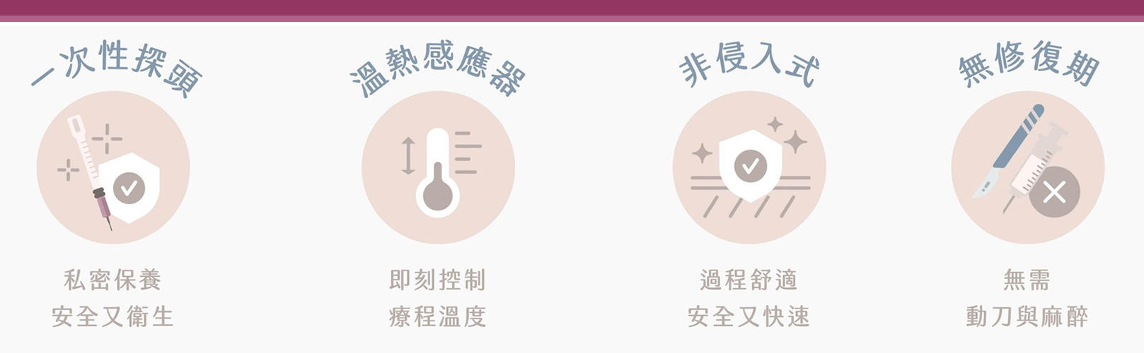 韓后醫美 FORMA V 蝴蝶電波 私密處雷射