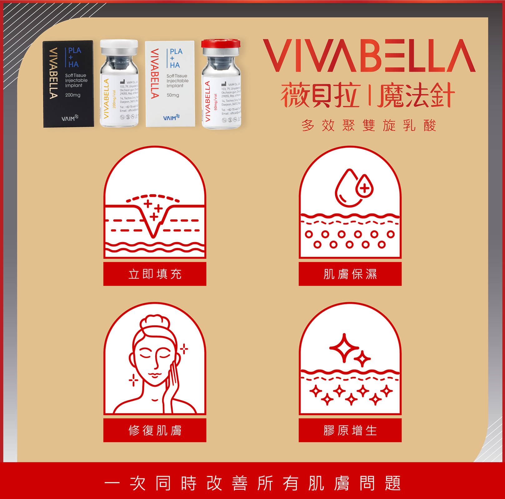 韓后醫美 VIVABELLA 薇貝拉 淚溝凹陷、蘋果肌流失、太陽穴凹陷、臉頰凹陷、額頭凹陷、明顯法令紋。