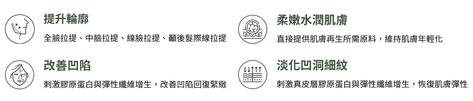 韓后醫美,艾喬雅露,Juvelook,新童妍,素顏針,提升輪廓：全臉拉提、中臉拉提、線臉拉提、顳後髮線拉提。改善凹陷：刺激膠原蛋白與彈性纖維增生,改善凹陷回復緊緻。柔嫩水潤肌膚：直接提供肌膚再生所需原料,維持肌膚年輕化。淡化凹洞細紋：刺激真皮層膠原蛋白與彈性纖維增生,恢復肌膚彈性。