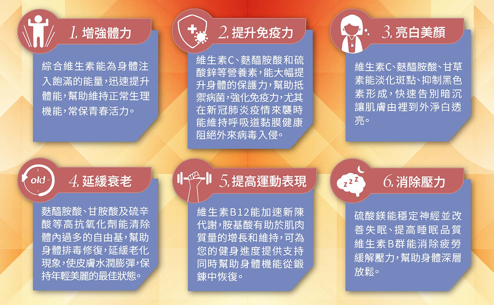 6個要您打點滴的理由：1.增強體力：綜合維生素能為身體注入飽滿的能量，迅速提升體能，幫助維持正常生理機能，常保青春活力。2.提升免疫力：維生素C、麩醯胺酸和硫酸鋅等營養素，能大幅提升身體的保護力，幫助抵禦病菌，強化免疫力，尤其在新冠肺炎疫情來襲時能維持呼吸道黏膜健康阻絕外來病毒入侵。3.亮白美顏：維生素C、麩醯胺酸、甘草素能淡化斑點、抑制黑色素形成，快速告別暗沉讓肌膚由裡到外淨白透亮。4.延緩衰老：麩醯胺酸、甘胺酸及硫辛酸等高抗氧化劑能清除體內過多的自由基，幫助身體排毒修復，延緩老化現象，使皮膚水潤膨彈，保持年輕美麗的最佳狀態。5.提高運動表現：維生素B12能加速新陳代謝，胺基酸有助於肌肉質量的增長和維持，可為您的健身進度提供支持同時幫助身體機能從鍛錬中恢復。6.消除壓力：硫酸鎂能穩定神經並改善失眠、提高睡眠品質維生素B群能消除疲勞緩解壓力，幫助身體深層放鬆。韓后醫美,細胞營養點滴,點滴