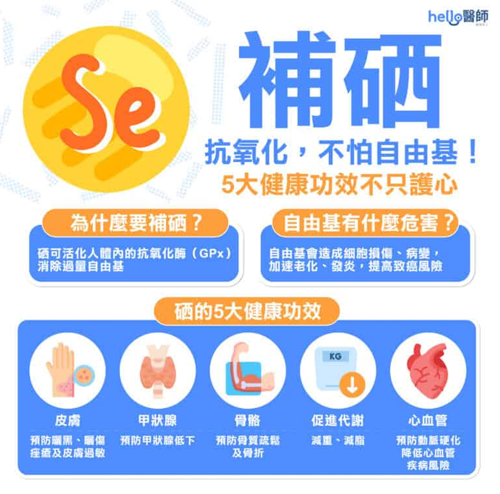 韓后醫美 硒對人體的5大功效