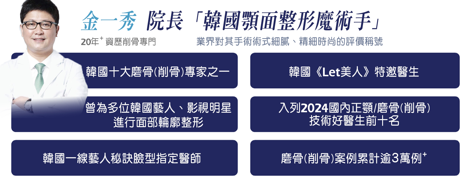 韓國削骨權威 金一秀院長